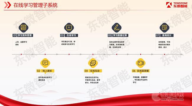 東微【智慧黨�！浚h委機(jī)關(guān)信息化轉(zhuǎn)型升級(jí)