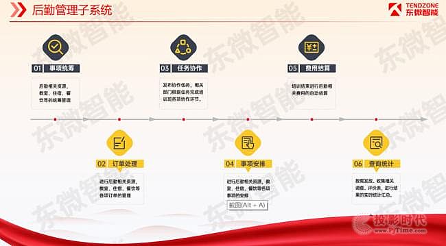 東微【智慧黨�！�，助力黨委機(jī)關(guān)信息化轉(zhuǎn)型升級(jí)