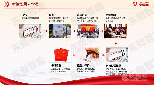 東微【智慧黨�！�，助力黨委機(jī)關(guān)信息化轉(zhuǎn)型升級(jí)
