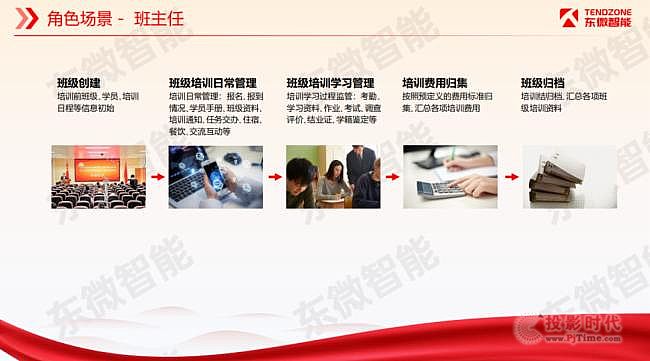 東微【智慧黨�！�，助力黨委機(jī)關(guān)信息化轉(zhuǎn)型升級(jí)
