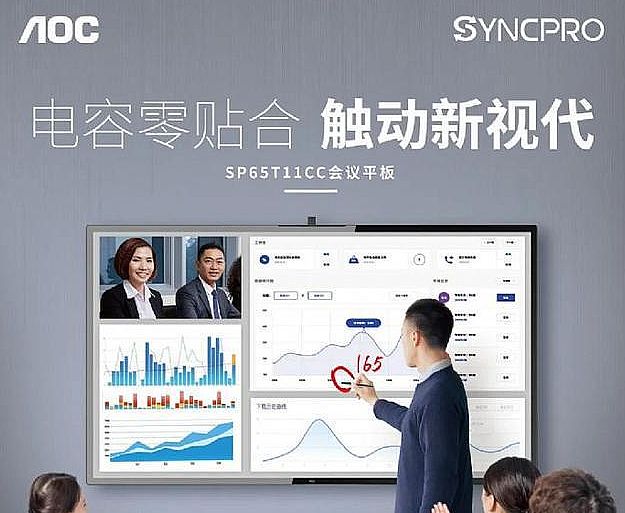 液晶面板市場反轉了嗎？尚需時日！
