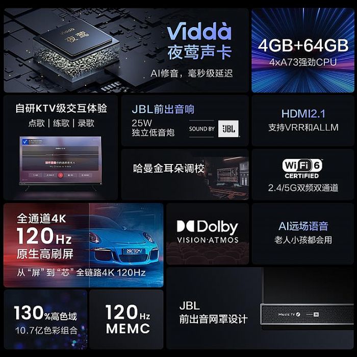 獨立聲卡將成音樂電視標配？Vidda新品首創AI修音給行業打樣