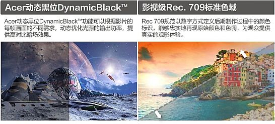 對于永續發展未來的承諾 --宏碁新款商用激光投影機LU-X110W