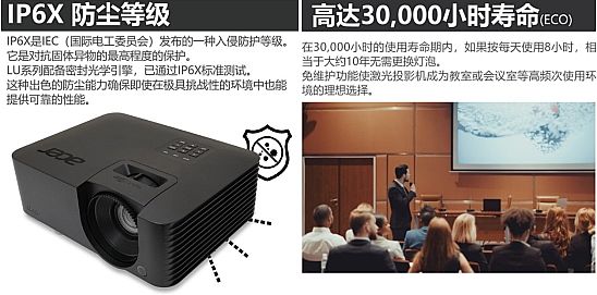 對于永續發展未來的承諾 --宏碁新款商用激光投影機LU-X110W