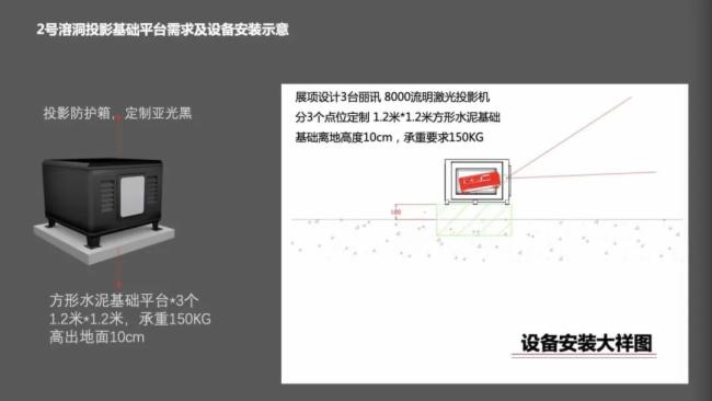 麗訊激光投影機(jī)打造戶外夜游項(xiàng)目：張家界《九歌·山鬼》