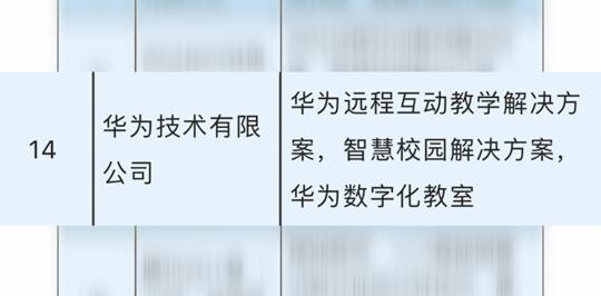 華為IdeaHub入選首批“智慧教育產品和服務供應商名錄”
