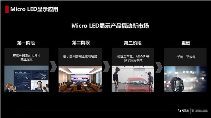 把脈行業發展 引領產業升級 利亞德亮相2022世界顯示產業大會