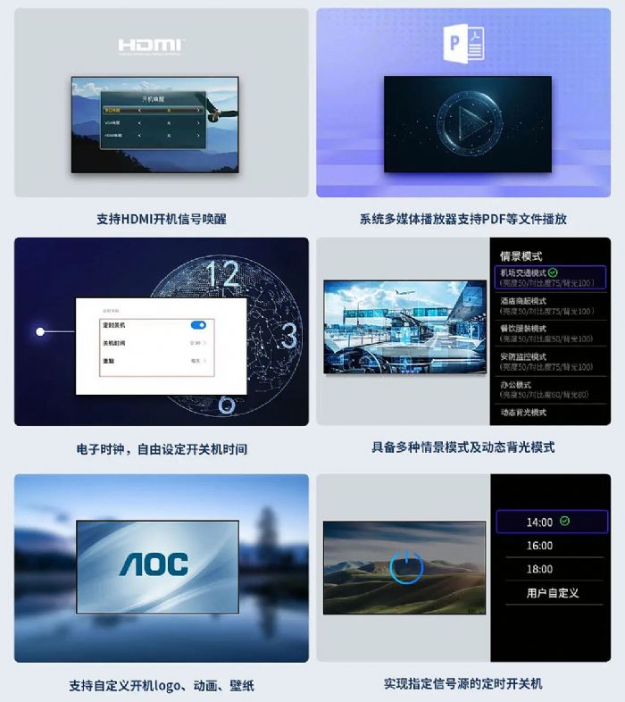 窄邊框，亮出彩！AOC 43A3數字標牌，智慧零售門店擔當！