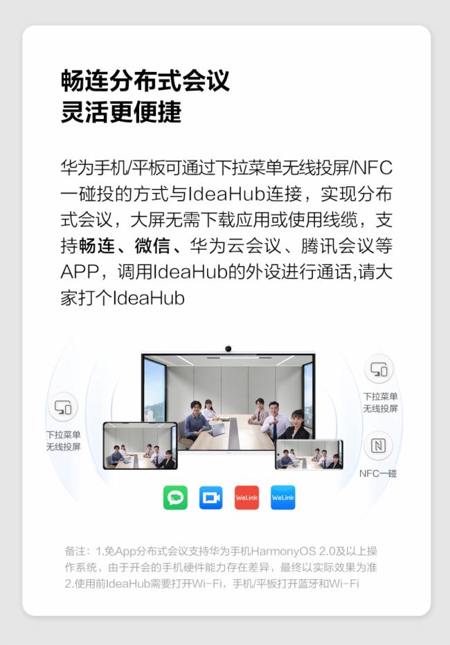 AHUAWEIIdeaHub2.1.1°汾l