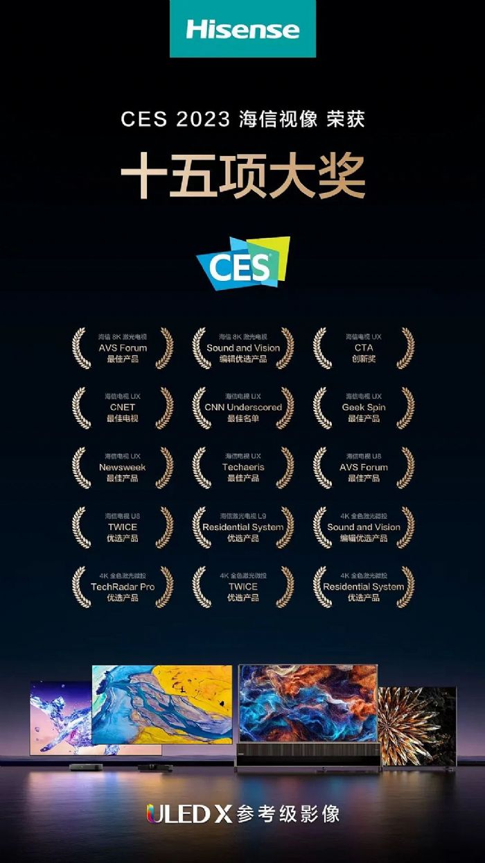 “最佳”、“優(yōu)選”！CES 15項(xiàng)國際大獎(jiǎng)授予海信視像