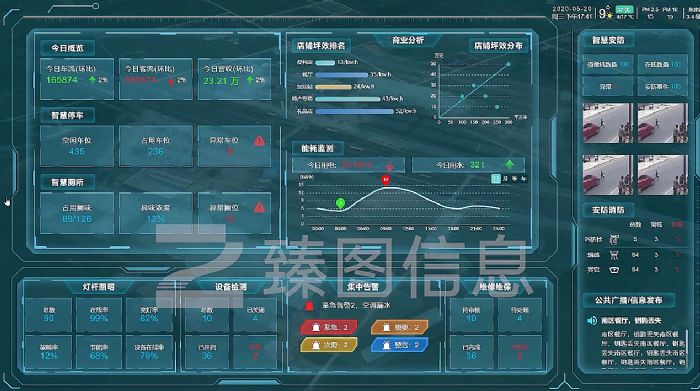 臻圖信息打造高速服務(wù)區(qū)智能化解決方案，賦能“區(qū)路協(xié)同”發(fā)展