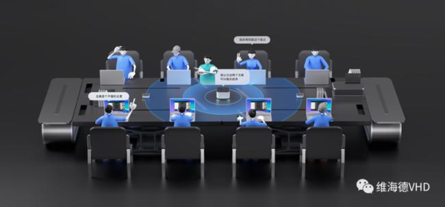 新品發(fā)布 | 維海德推出SoundMatrix A10專業(yè)智能會(huì)議麥克風(fēng)音箱