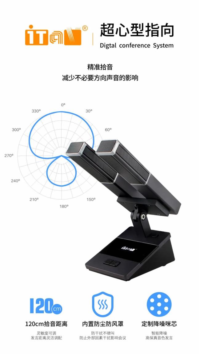ITAV數字會議系統家族再添新成員：ZT68系列和TL68系列