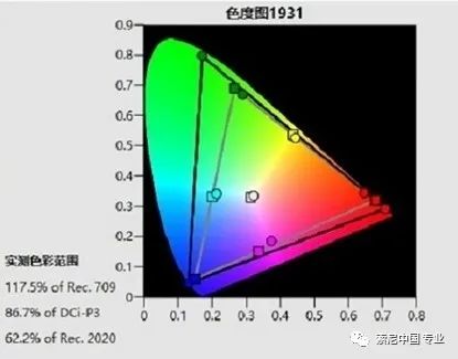 索尼XW5000 4K激光投影機——值得推薦的實惠之選