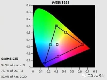 索尼XW5000 4K激光投影機——值得推薦的實惠之選