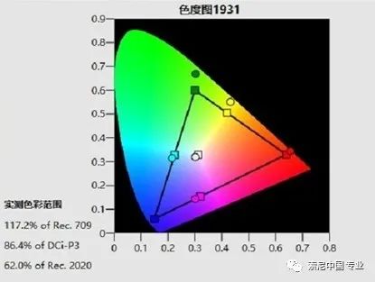索尼XW5000 4K激光投影機——值得推薦的實惠之選