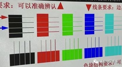 索尼XW5000 4K激光投影機——值得推薦的實惠之選