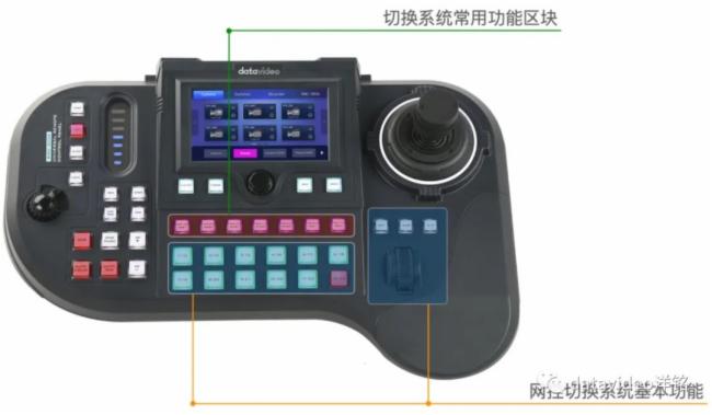datavideo㑄У@Ϣģʽ