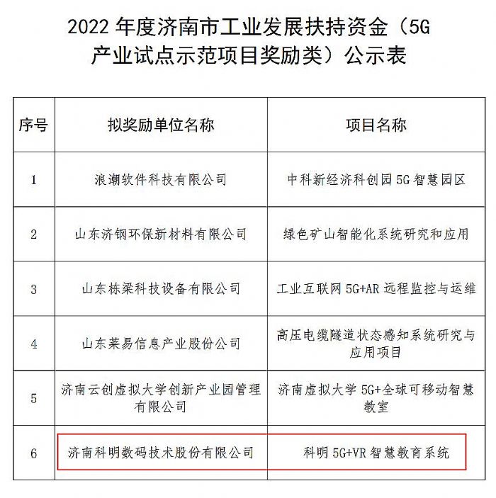 科明5G+VR智慧教育系統獲評2022年度市級5G產業試點示范項目