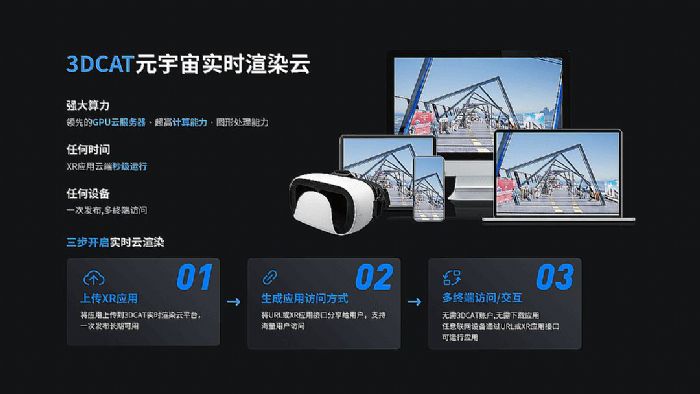 3DCAT元宇宙實時渲染云