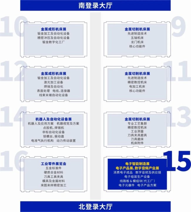 ITES深圳工業展、迪斯華聲控股集團達成戰略合作，聯合舉辦2023中國（深圳）數字科技產業交流大會