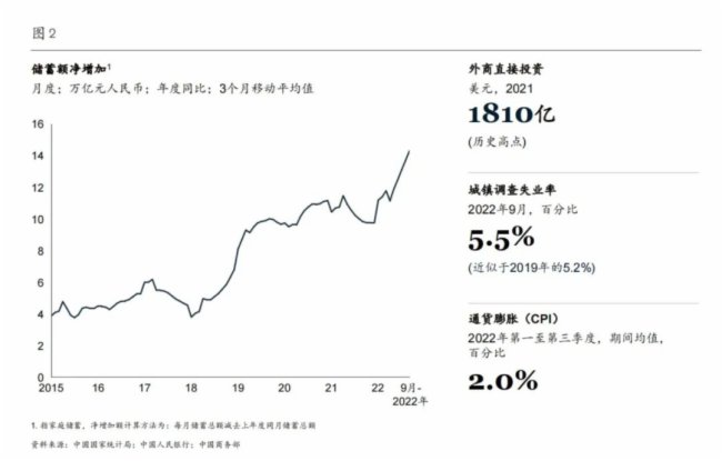 零售行業迎春來，需要抓住哪些營銷要點？