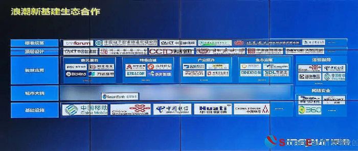 泰瑞數創榮獲浪潮新基建2022優秀方案產品合作伙伴鉆石獎