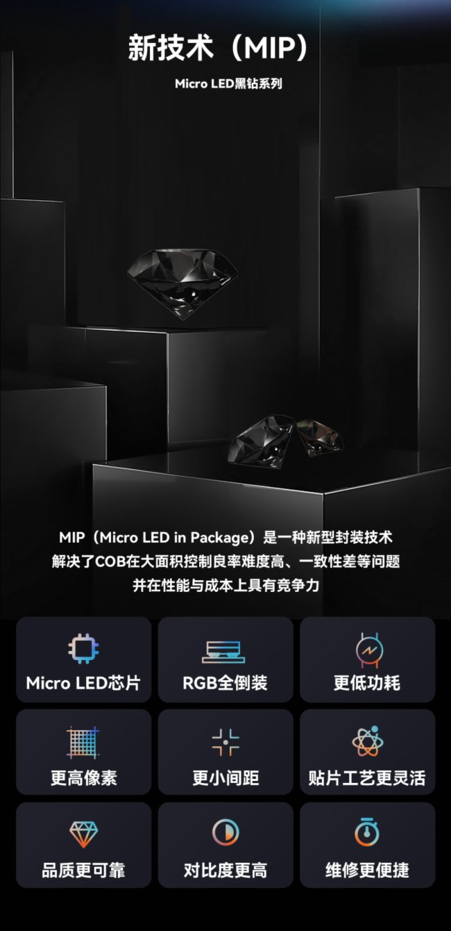 一期一會 | 利亞德創新應用技術集錦