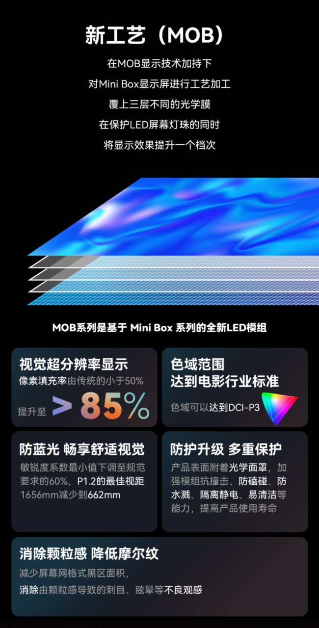 一期一會 | 利亞德創新應用技術集錦