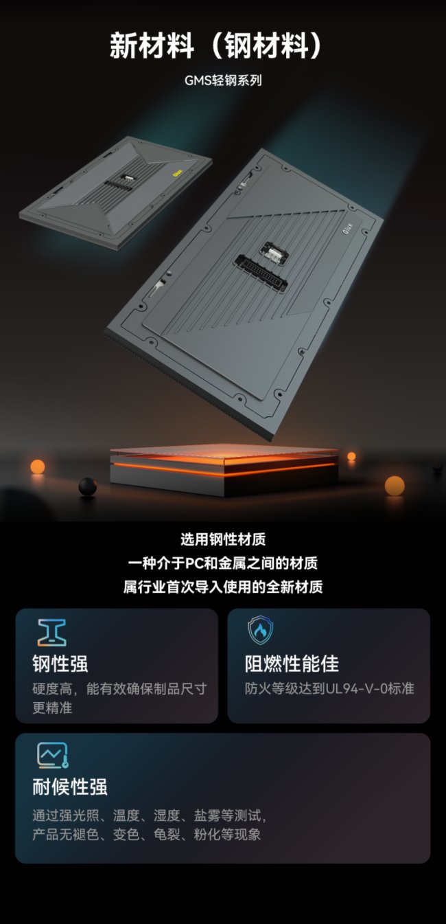 一期一會 | 利亞德創新應用技術集錦