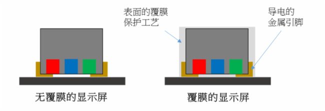 藍普科技#LMini新品體驗第一彈丨一文讀懂LMini的九大防護