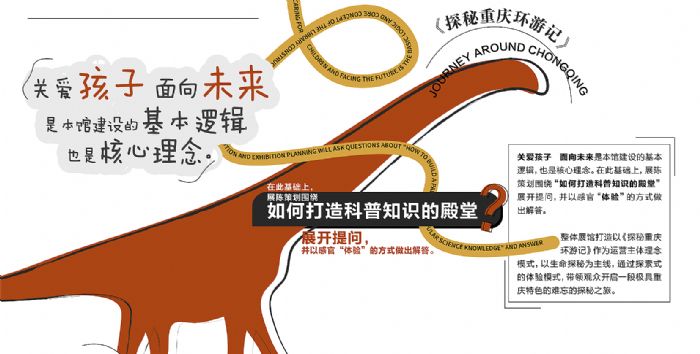 金大陸作品 重慶自然資源科普館：見宇宙，見自然，見重慶