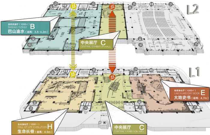 金大陸作品 重慶自然資源科普館：見宇宙，見自然，見重慶