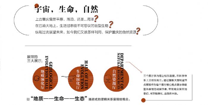 金大陸作品 重慶自然資源科普館：見宇宙，見自然，見重慶