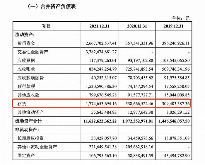 上交所：終止集創(chuàng)北方科創(chuàng)板IPO審核