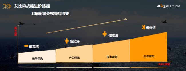  ͻ | 2023갬ɭȫ򹩑朴¡_
