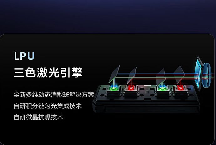 三色激光：海信很客氣，海信也很不客氣