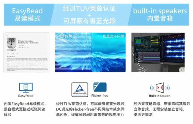 健康科技引領舒適生活，飛利浦商用顯示器引領辦公新體驗！