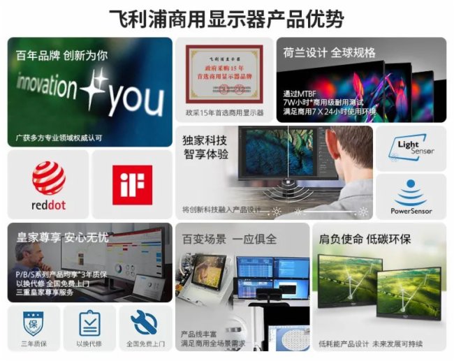 健康科技引領舒適生活，飛利浦商用顯示器引領辦公新體驗！