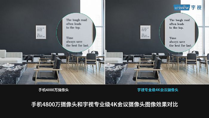 手機攝像頭這么牛，宇視會議產品為什么不用？