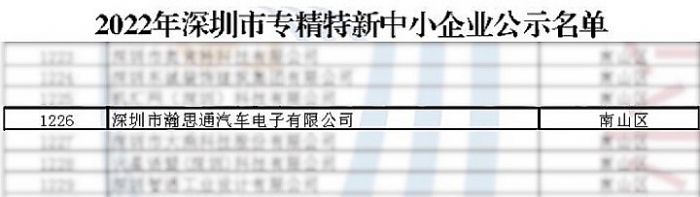 再添殊榮！瀚思通榮獲深圳市“專精特新”企業認定