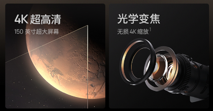 極米H6 4K版來了 智能投影進(jìn)入4K時(shí)代