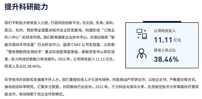 千方科技發布2022年社會責任報告 兩翼齊飛賦能城市可持續發展