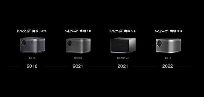 極米推兩項革命性技術(shù) 重塑投影顯示技術(shù)路線