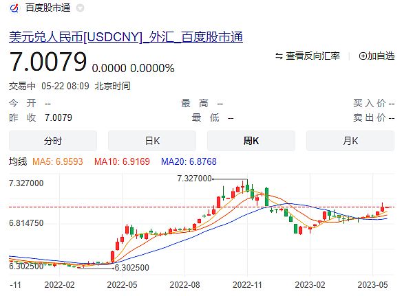 LED調價周：背后的邏輯是什么