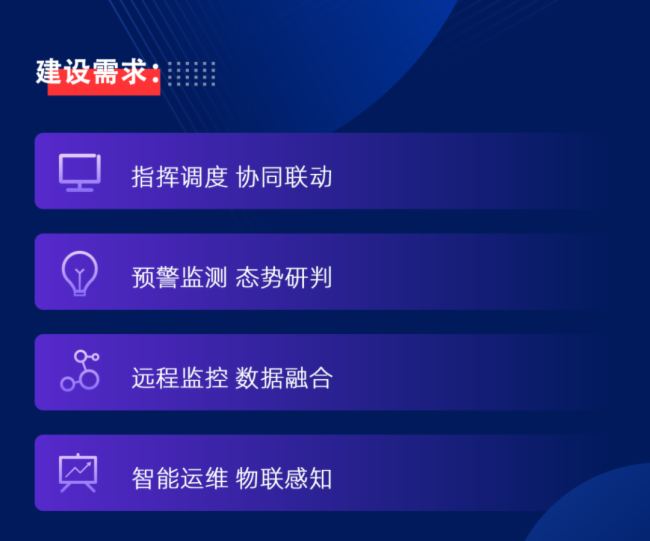 會八方英才 商風云變幻 | CHARTU長圖賦能人民氣象事業發祥地——延安氣象局