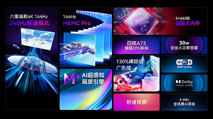 康佳144Hz超高刷暢速電視E9G系列新品，畫面極致順滑輕松征服PC玩家