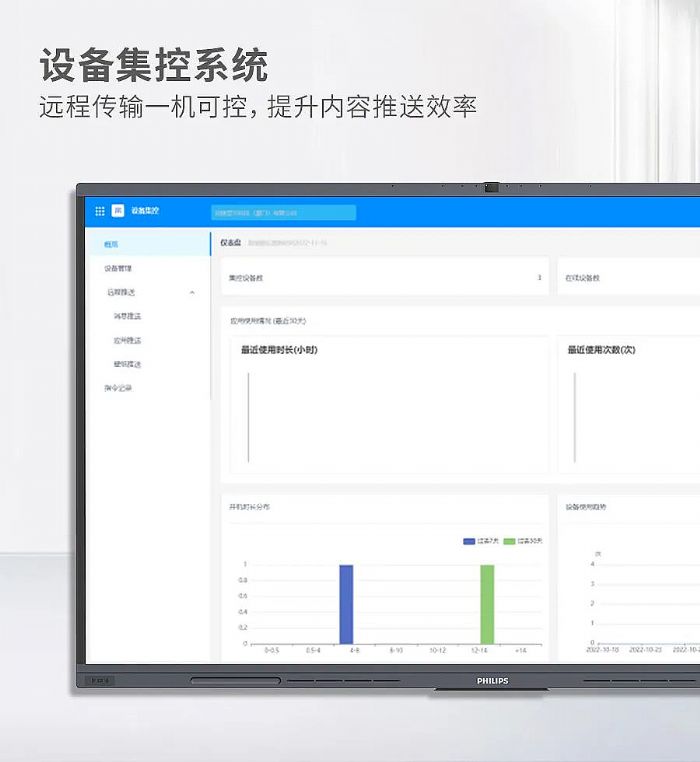 新品高能上市 | 專注高端視頻會議，飛利浦智能會議平板P7增強版4352T強勢來襲