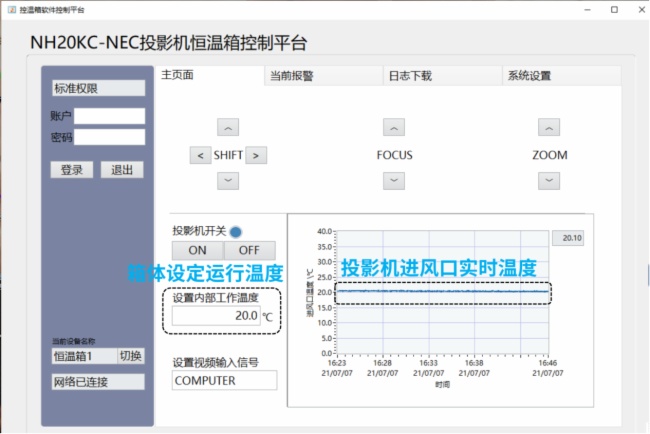無懼酷暑！這套智能箱體才是戶外投影的夏日避暑必備！