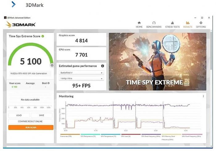 _yحNVIDIA RTX 4000 SFF Ada yԇՈգ